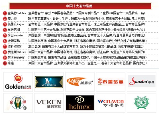 著名窗帘品牌