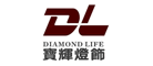 三雄·极光