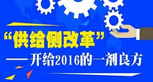 2016年内衣企业需要做的事“供给侧改革”