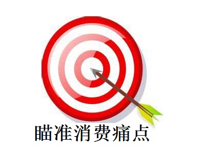 ׼ʹ ҵӿҵ񲼾