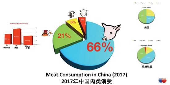 看着中国800万吨牛肉消费缺口　欧盟农场主们按捺不住了！