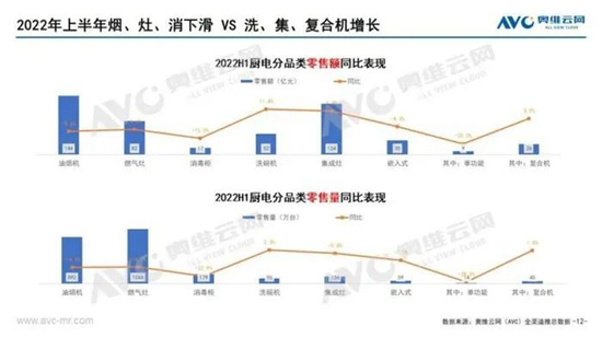 2022ϰ꼯ϴ۶˫