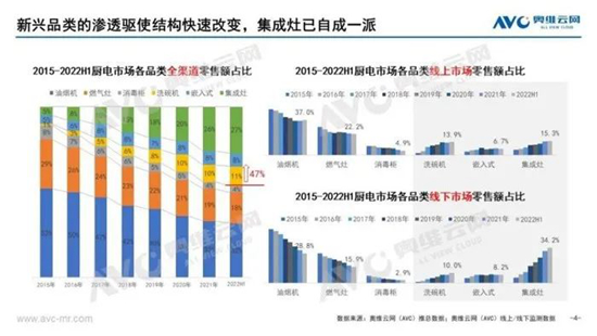 2022ϰ꼯ϴ۶˫