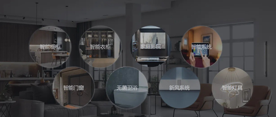 智能家居市场新格局:欧瑞博、华为、百度纷纷入局