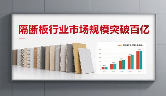 隔断板行业市场规模突破百亿，2025年增长预测