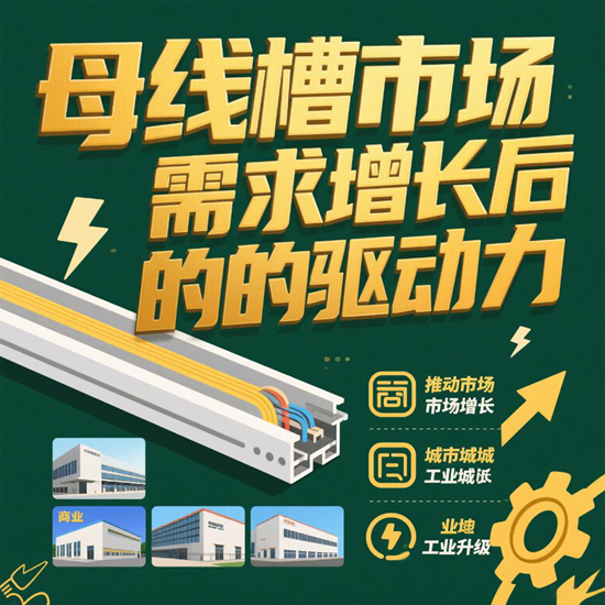 母线槽市场需求增长背后的驱动力：产业升级与新兴需求的双重奏鸣
