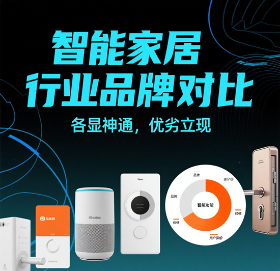 智能家居行业品牌对比：寻找最适合你家庭的智能解决方案