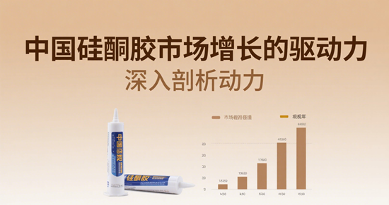 中国硅酮胶市场增长的驱动力：从政策红利到产业升级的多维共振