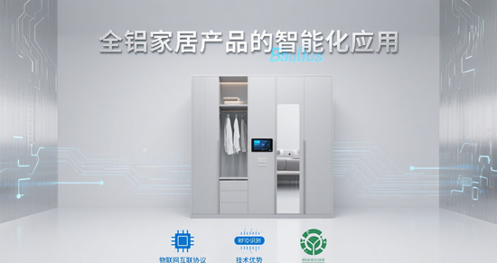 智能门窗与衣柜：全铝家居产品的智能化应用