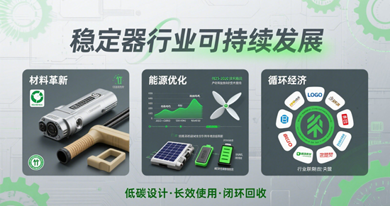 稳定器行业可持续发展：品牌如何实现环保与盈利的双赢