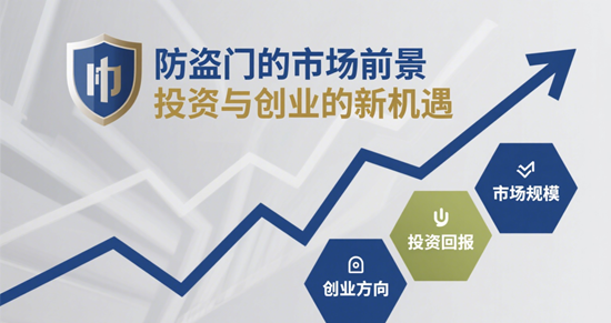 防盗门的市场前景：投资与创业的新机遇