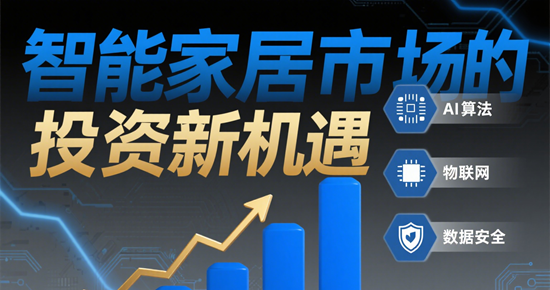 智能家居市场的投资新机遇：企业如何布局未来