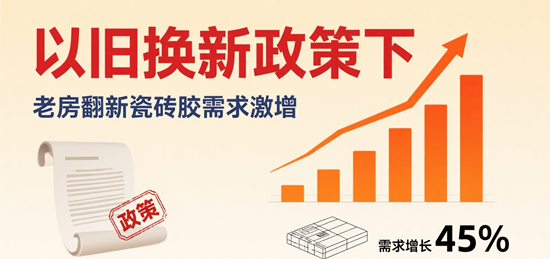以旧换新政策下，老房翻新瓷砖胶需求激增