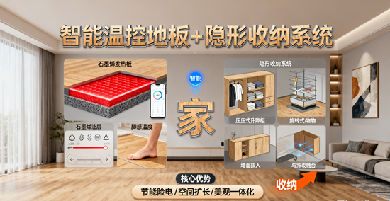 智能温控地板+隐形收纳系统，全屋家居品牌正重新定义