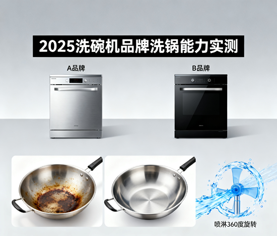 2025洗碗机品牌洗锅能力实测：云米、格兰仕能否清洁火锅重油？