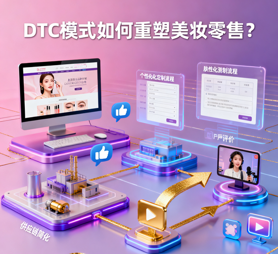 化妆品品牌数字化转型：DTC模式如何重塑美妆零售？