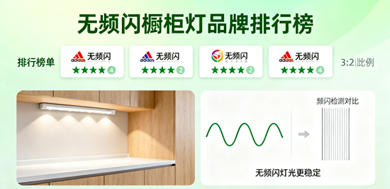 无频闪橱柜灯品牌排行榜：护眼照明就选这3家
