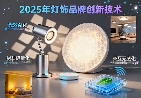 2025年灯饰品牌创新技术：无线充电与光疗功能解析
