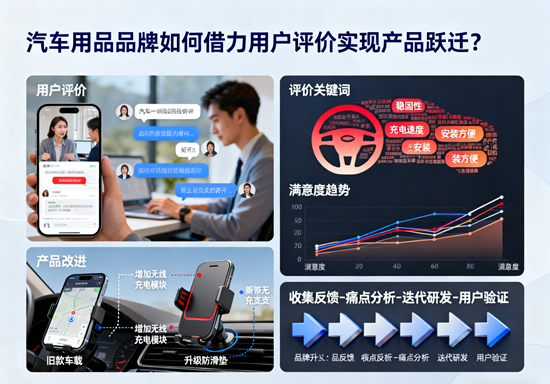 汽车用品品牌如何借力用户评价实现产品跃迁？