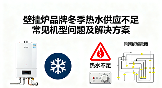壁挂炉品牌冬季热水供应不足？常见机型问题及解决方案