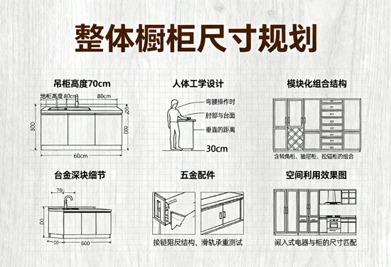 整体橱柜尺寸规划：最大化空间利用率
