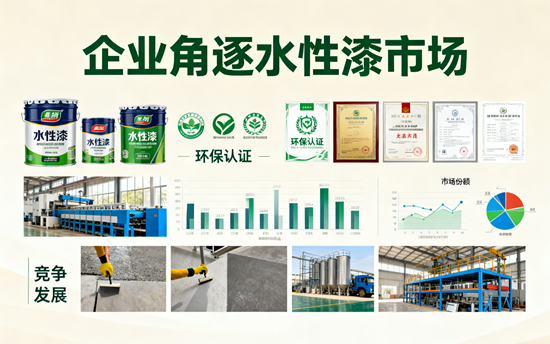 企业角逐水性漆市场：行业竞争的新战场