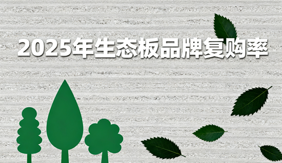 消费者口碑榜：2025年生态板品牌复购率TOP5