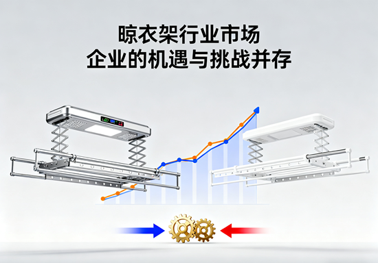 晾衣架行业市场：企业的机遇与挑战并存