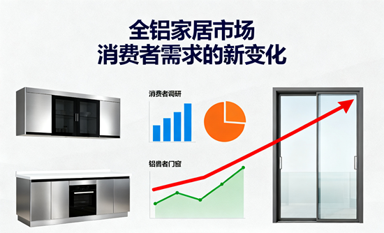 全铝家居市场：消费者需求的新变化