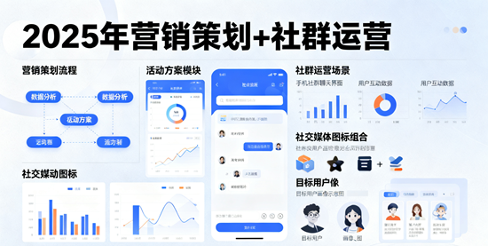 2025年营销策划+社群运营：用“情绪价值”撬动用户粘性革命