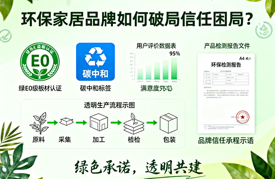 环保家居品牌如何破局信任困局？