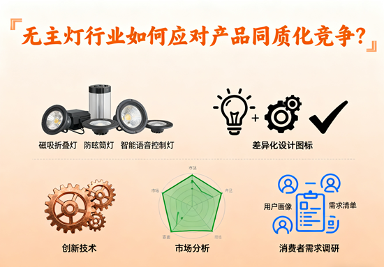 无主灯行业如何应对产品同质化竞争？