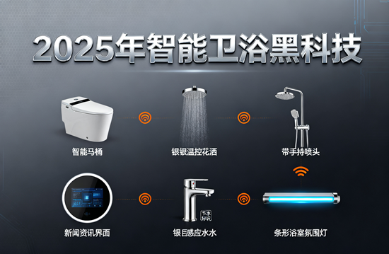2025年智能卫浴黑科技：科技重塑生活品质的静默革命