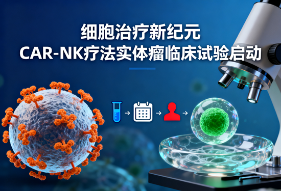 细胞治疗新纪元：CAR-NK疗法实体瘤临床试验启动