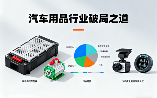 汽车用品行业破局之道：以性价比重构消费价值新坐标