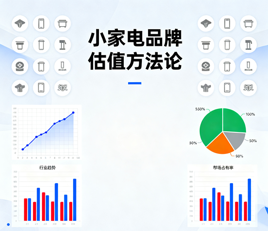 小家电品牌估值方法论：从市盈率到用户生命周期价值