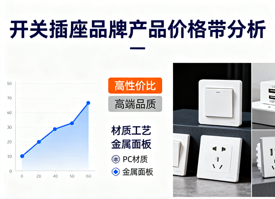 开关插座品牌产品价格带分析：从经济款到高端款推荐