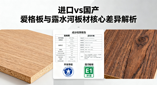 进口vs国产：爱格板与露水河板材核心差异解析
