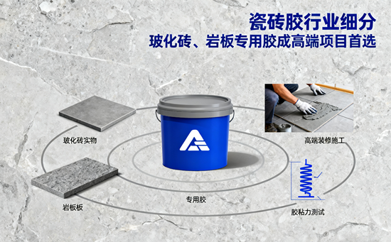 瓷砖胶行业细分：玻化砖、岩板专用胶成高端项目首选