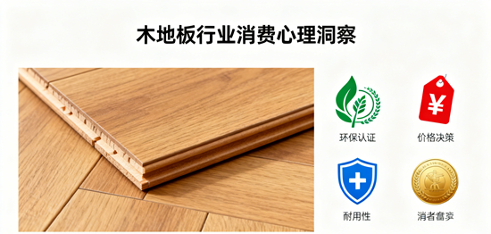 木地板行业消费心理洞察：健康性能与设计美感并重