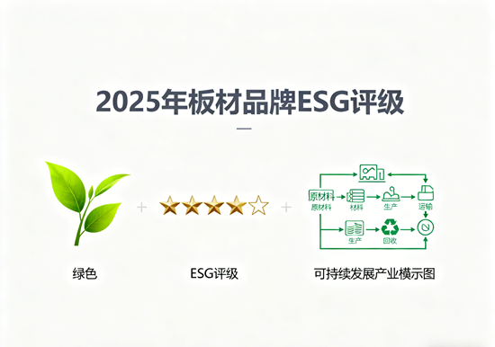 2025年板材品牌ESG评级：可持续发展能力解析