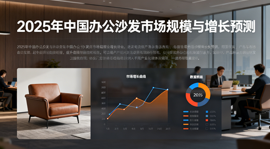 行业报告：2025年中国办公沙发市场规模与增长预测