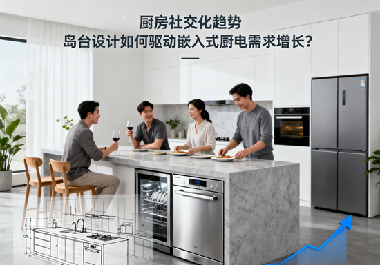 厨房社交化趋势：岛台设计如何驱动嵌入式厨电需求增长？