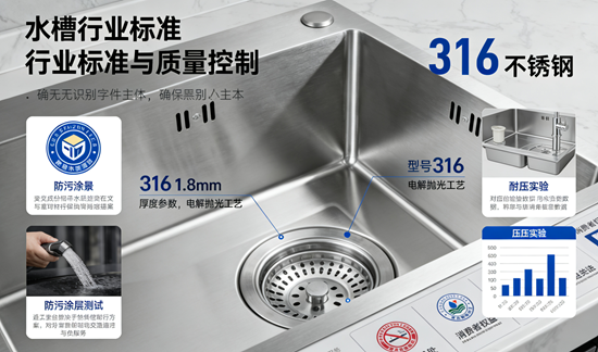 水槽行业标准与质量控制：保障消费者权益