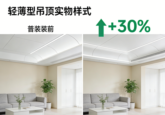 小户型也能拥有大空间！这10款轻薄型吊顶，让家瞬间开阔30%
