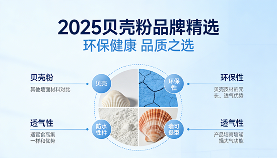 贝壳粉品牌哪个好？2025年最新贝壳粉品牌推荐