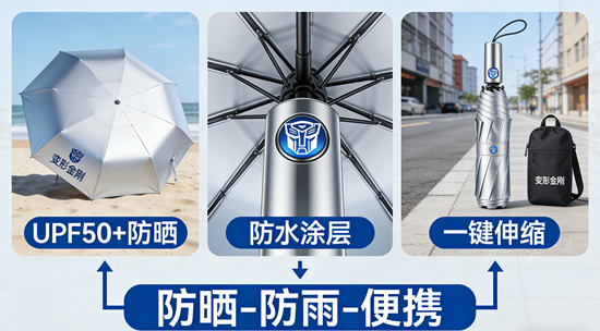 遮阳品牌变形金刚：一伞三用收放自动伸缩