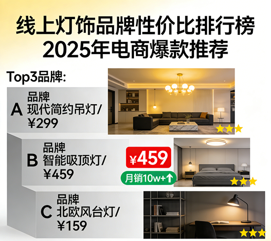 线上灯饰品牌性价比排行榜：2025年电商爆款推荐