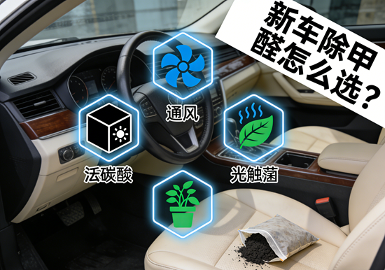 新车除甲醛怎么选？专业汽车用品品牌除醛攻略