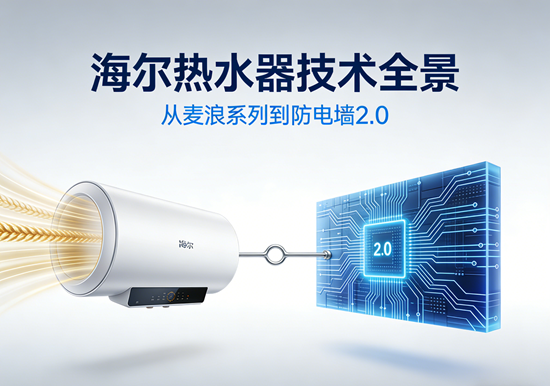 海尔热水器技术全景：从麦浪系列到防电墙2.0